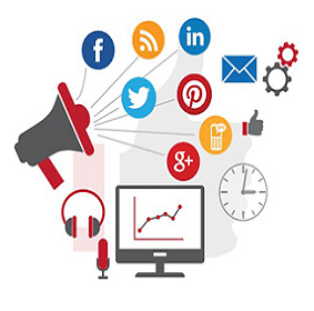 Social Media Marketing Services