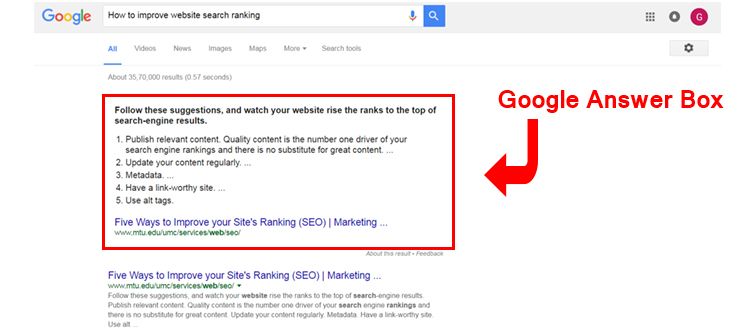 Google Answer Box Key Factors Google Answer Box Key Factors